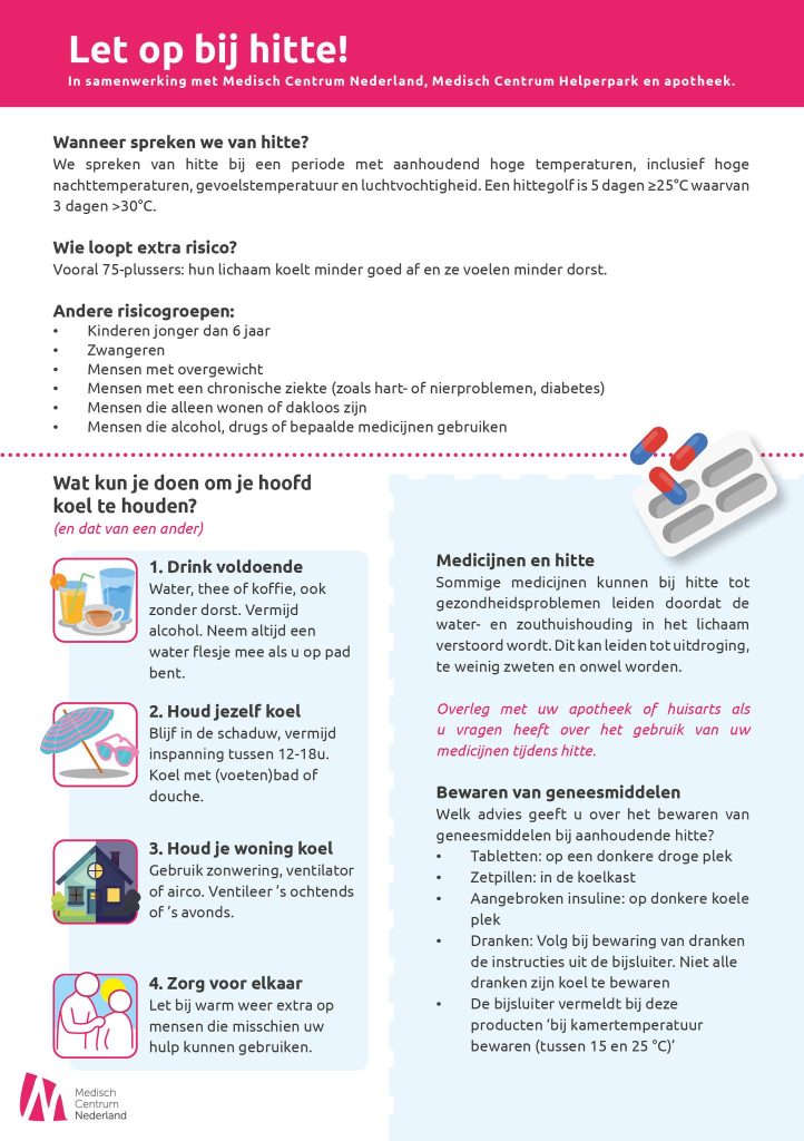 Hitteplan 2025 | Wat te doen met warmte
